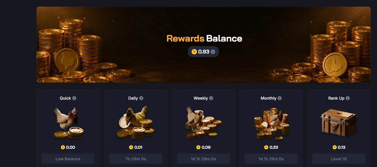 Chicken.gg Rewards page with a Rewards Balance total and five claim cards: Quick, Daily, Weekly, Monthly and Rank Up