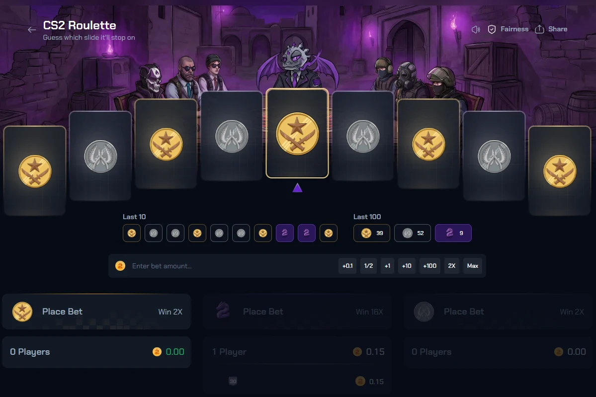 CS2Skin roulette with a card reel of T, CT and purple coin slides, Last 10 and Last 100 history readouts, and three bet lanes paying 2X, 16X and 2X