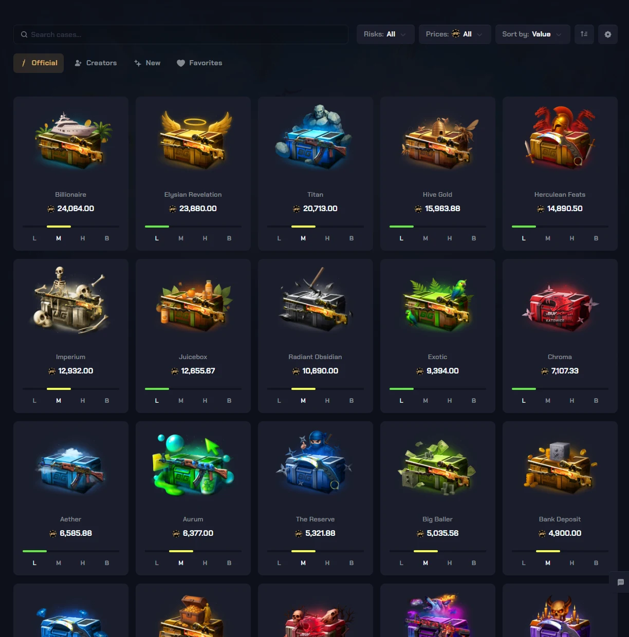CSGOBig case wall on the Official tab, with Risks and Prices filters, a Sort by Value control, and case cards each showing a name, a credit price and a four-segment low-to-BIG risk meter