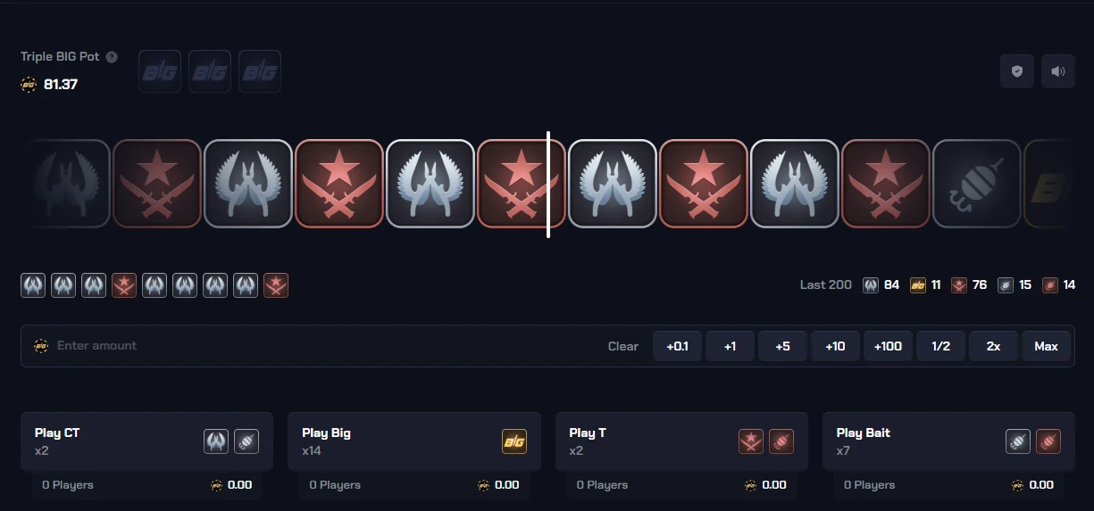 CSGOBig Double game with a scrolling reel of CT, T, BIG and bomb tiles under a marker, a Triple BIG Pot progressive readout, a last-200 outcome counter, and four bet boxes paying x2 on CT, x2 on T, x14 on BIG and x7 on Bait