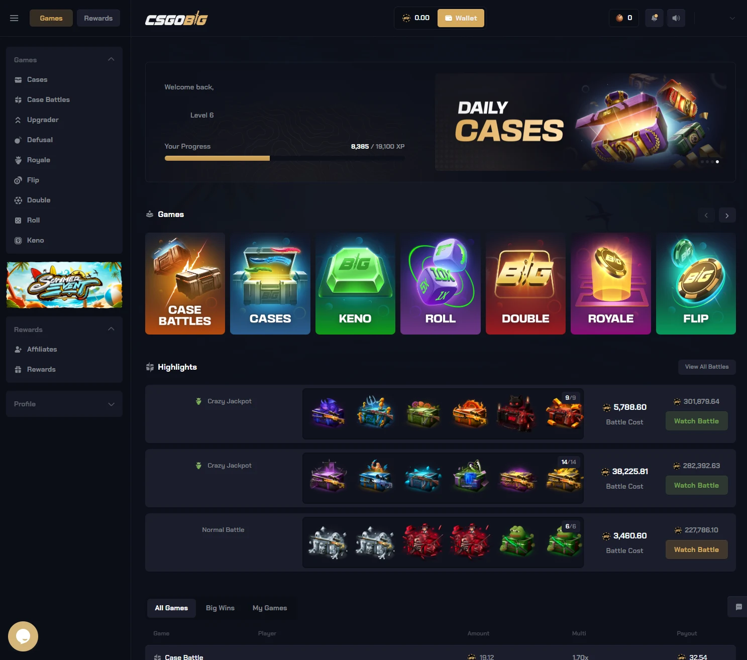 CSGOBig logged-in home page with a sidebar listing nine game modes, a Level 6 XP bar, a row of game tiles, and a Highlights list of finished case battles with their costs and payouts