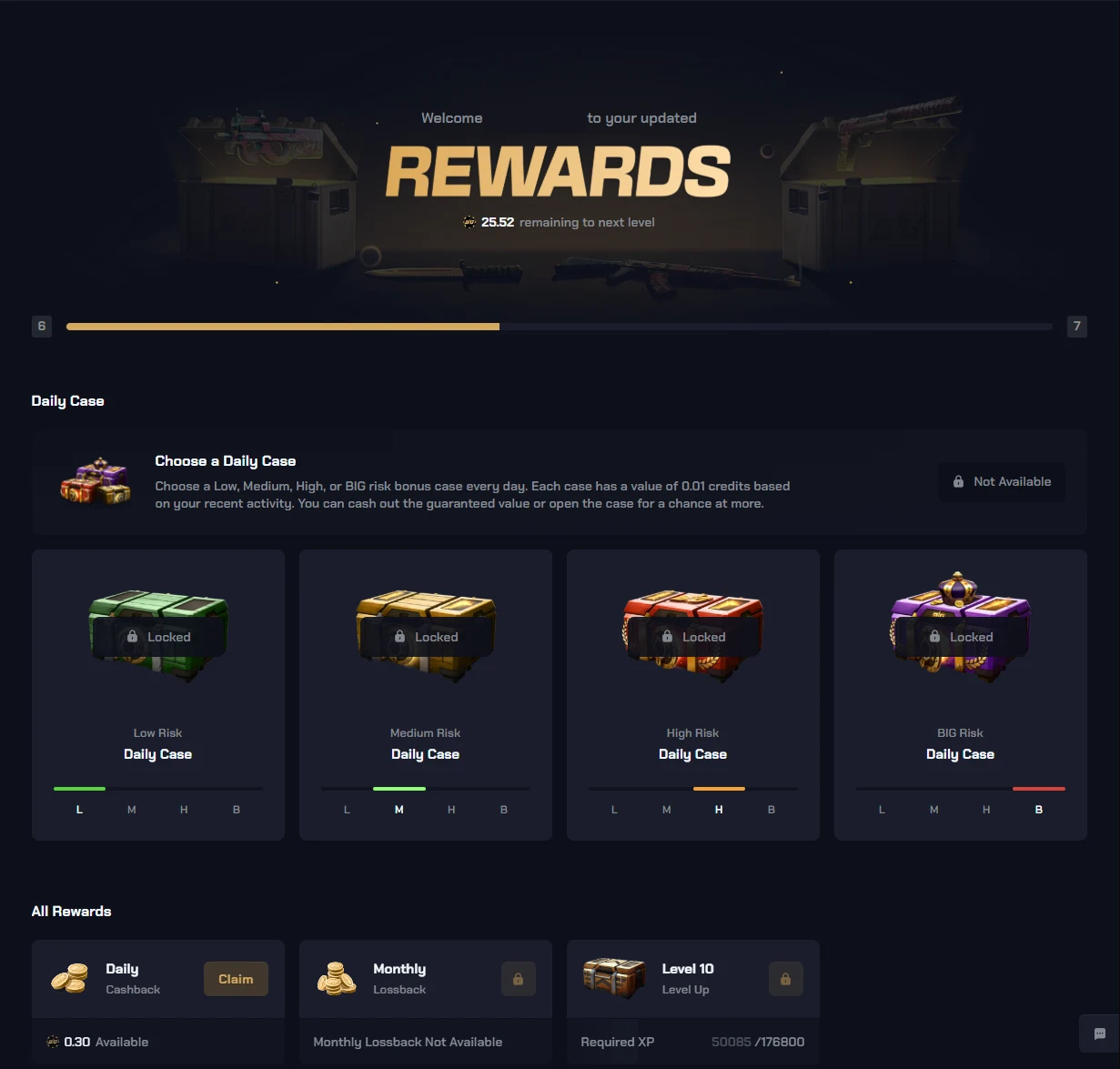 CSGOBig rewards page with four locked daily case grades and a single claimable cashback tile