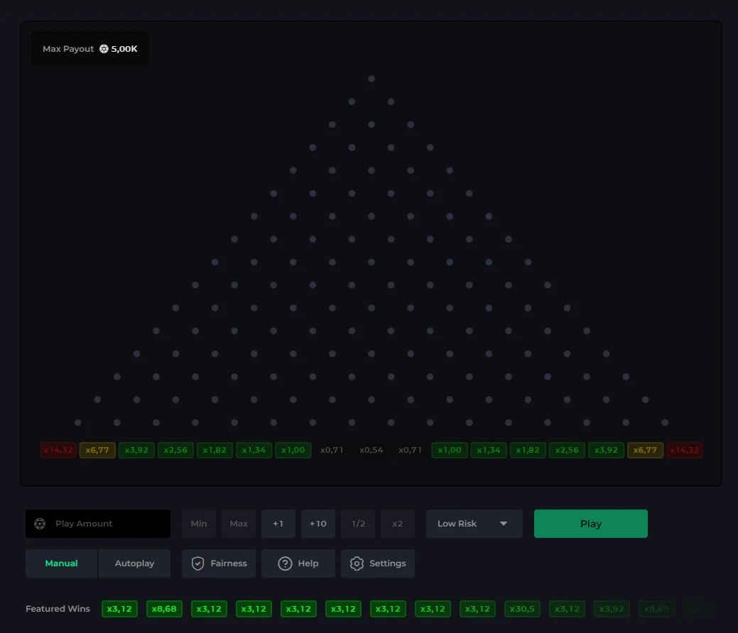 CSGOLuck Plinko board with sixteen peg rows above a payout row running from x0.54 at the centre to x14.32 at the edges, a Low Risk dropdown, Manual and Autoplay tabs, and a Featured Wins strip