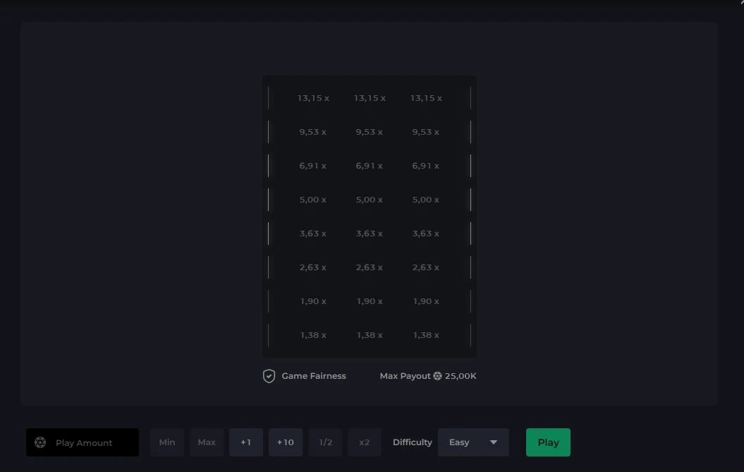 CSGOLuck Towers board with eight rows of three tiles showing a multiplier ladder from 1.38x at the bottom to 13.15x at the top, a Difficulty dropdown set to Easy and a Max Payout of 25.00K