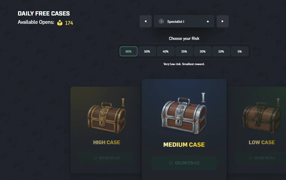 CSGORoll daily free case panel with a selectable risk row from 60% down to 5%