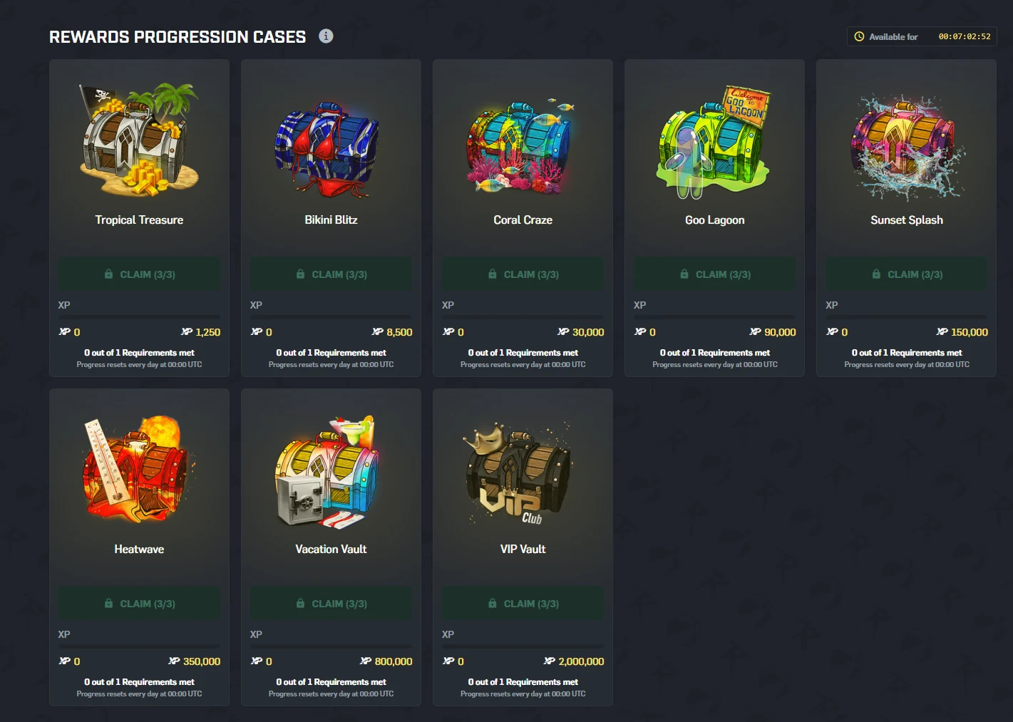 Eight CSGORoll progression case tiles with XP requirements from 1,250 up to 2,000,000, all locked