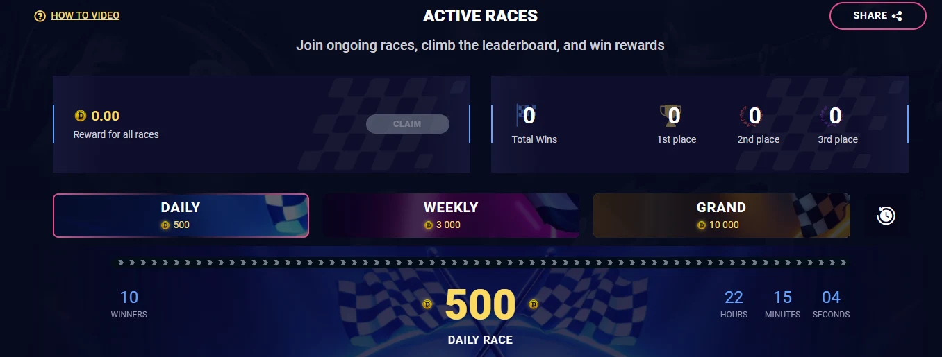 DaddySkins Active Races page with Daily, Weekly and Grand boards worth 500, 3 000 and 10 000 coins, a claim panel reading 0.00 with a greyed Claim button, and a Daily race paying 10 winners on a 22-hour countdown