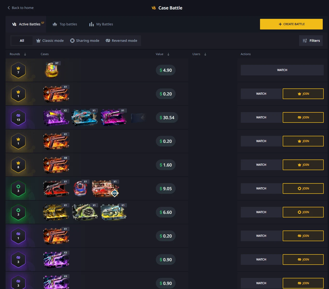 Hellcase case battle lobby listing fifty-seven active battles in a table of rounds, cases, value and join buttons, filtered by classic, sharing and reversed mode