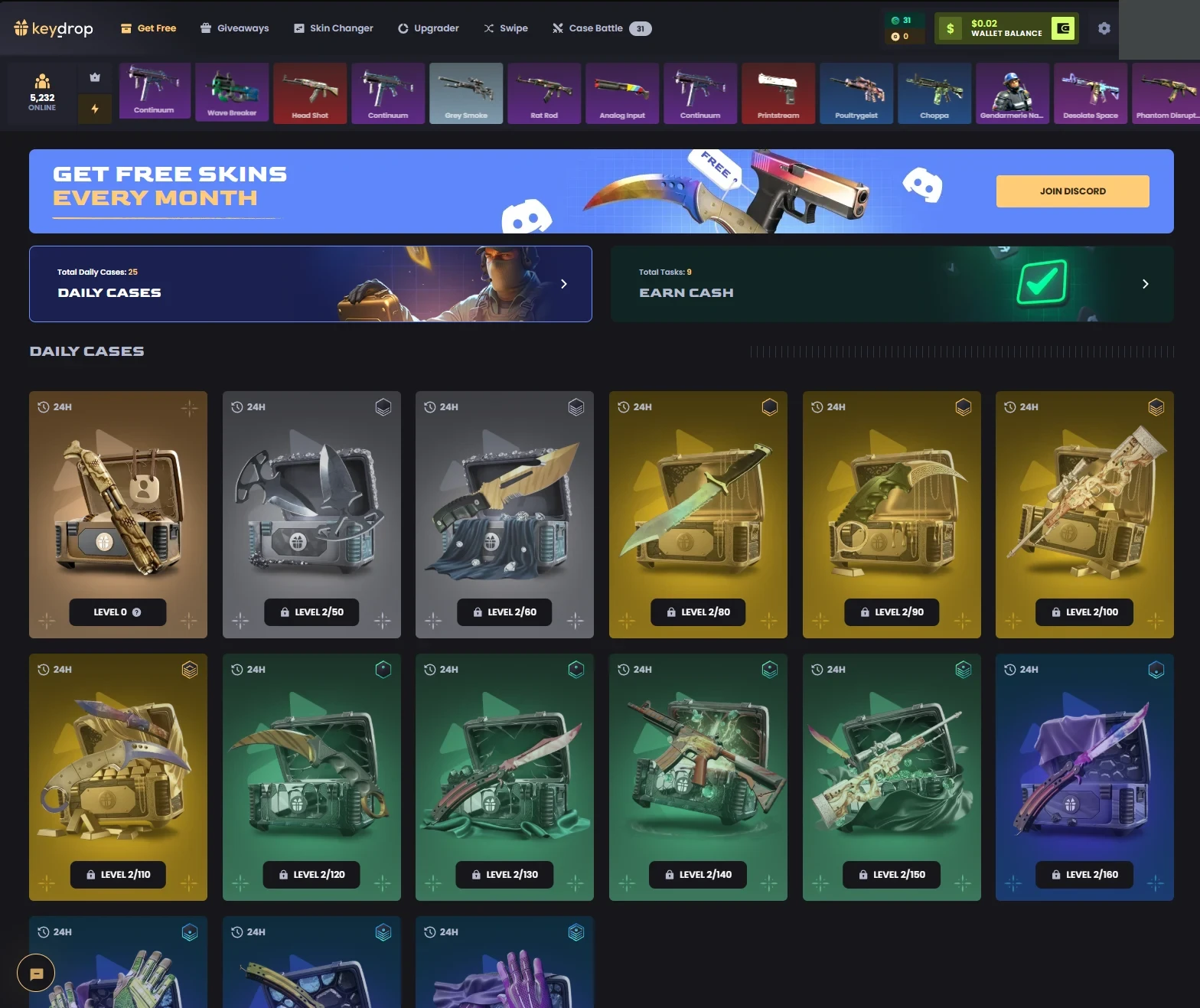 Grid of Key-Drop daily case tiles, one unlocked and the rest showing level padlocks