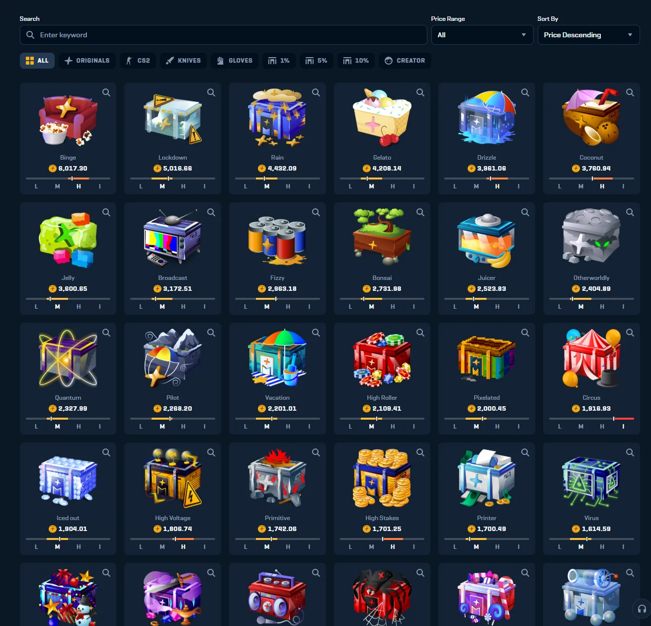Rain.gg case grid sorted by price descending, with filters for Originals, CS2, Knives, Gloves, 1%, 5%, 10% and Creator, each case tile showing a price and an L/M/H/I risk strip