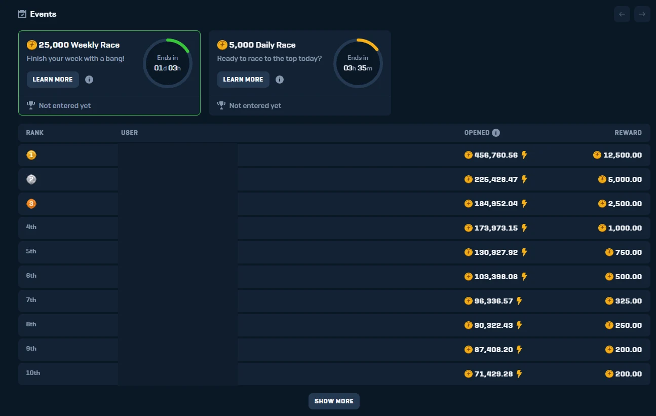 Rain.gg events page with a 25,000 Weekly Race and a 5,000 Daily Race counting down, both marked Not entered yet, above a leaderboard ranking players by amount opened with rewards from 12,500 down to 200